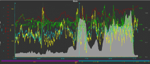 The Power Meter Handbook -- What does it all mean?