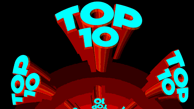 Liftopia's List -- TOP TEN