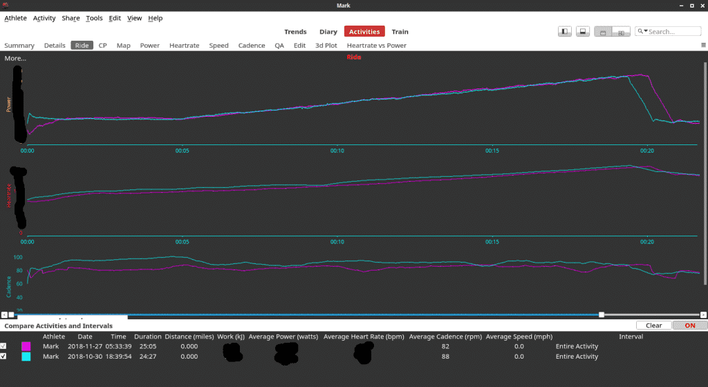 TrainerRoad ramp test results -- screenshot of golden cheetah ride screen comparisons
